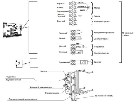 Электромеханический боллард BFT STOPPY MBB/ DACOTA 220/500 из нерж. стали с подсветкой Электромеханический боллард BFT STOPPY MBB/ DACOTA 220/500 из нерж. стали с подсветкой