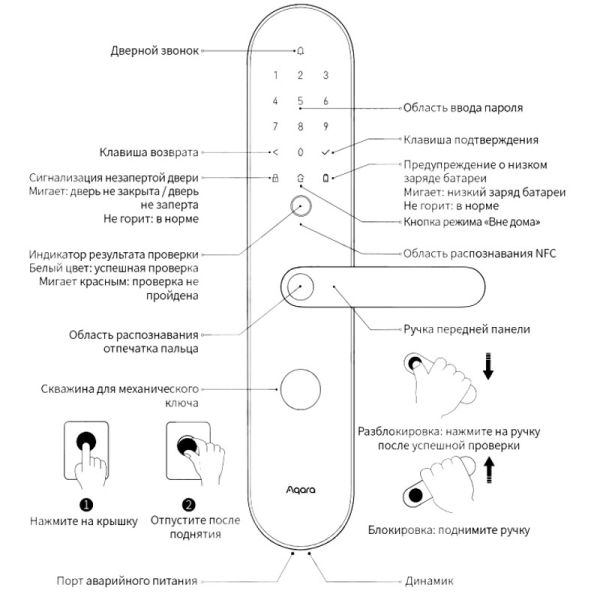 Электронный замок биометрический Aqara N100 Zigbee по отпечатку пальца