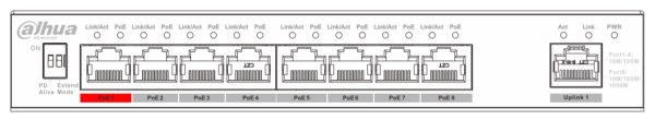 Неуправляемый POE коммутатор 9-портовый Dahua DH-PFS3009-8ET1GT-96