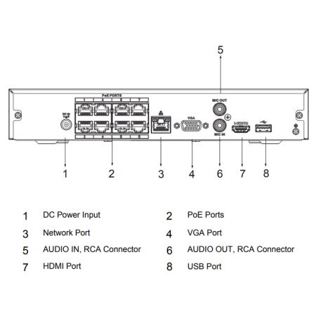 IP-видеорегистратор PoE 8-канальный 4K Dahua DHI-NVR4108HS-8P-4KS2/L IP-видеорегистратор PoE 8-канальный 4K Dahua DHI-NVR4108HS-8P-4KS2/L