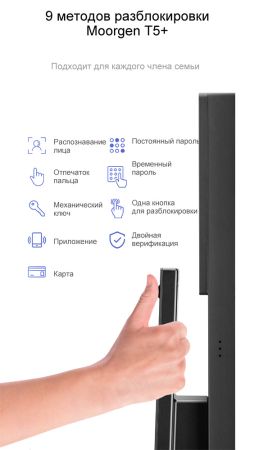 Электронный биометрический замок Moorgen T5+, 7-ми ригельный, кристаллы Сваровски, видеоглазок, Face-ID, Wi-Fi