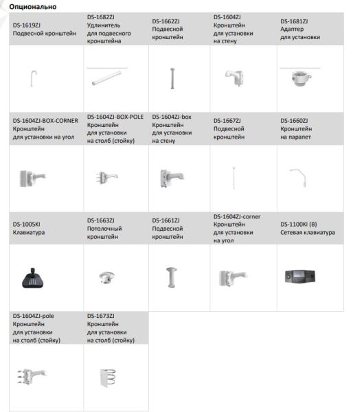 Скоростная поворотная PTZ IP-видеокамера 4Мп HikVision DS-2DE5432IW-AE(T5) с алгоритмом Deep learning
