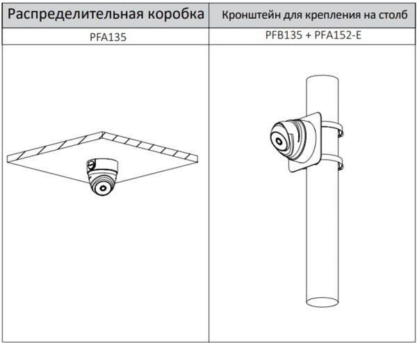 HD-CVI видеокамера 2Мп Dahua DH-HAC-T1A21P-0360B