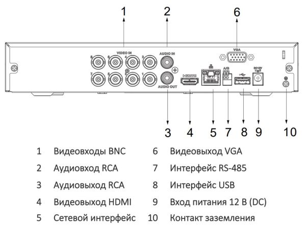 8-канальный HDCVI-видеорегистратор 4K Dahua DH-XVR5108HS-4KL-I3 с распознаванием лиц