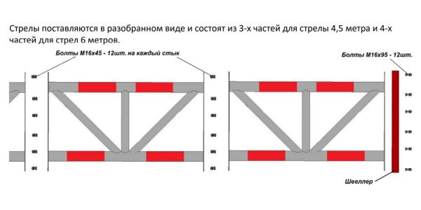 Противотаранный автоматический шлагбаум Фантом Блок F6B-S