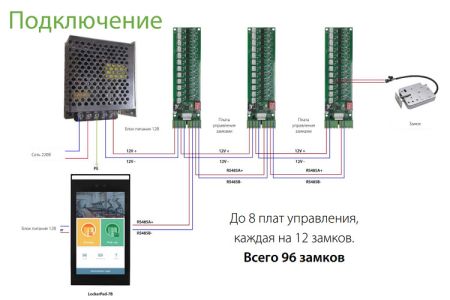 Биометрический терминал распознавания лиц ZKTeco LockerPad-7B для шкафчиков и постаматов