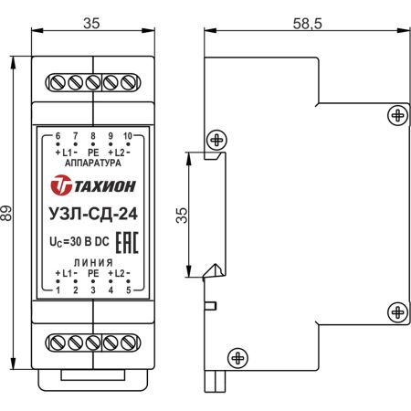 Устройство защиты оборудования в линиях систем сигнализации Тахион УЗЛ-СД-12