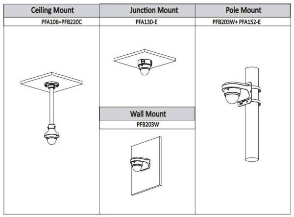 Купольная IP-видеокамера 4Мп Dahua EZ-IPC-D1B40P-0280B