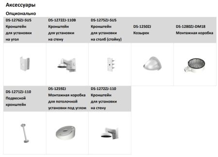 Антивандальная IP-камера 4Мп HiWatch DS-I402(D) (4 мм) с подсветкой EXIR 2.0 Антивандальная IP-камера 4Мп HiWatch DS-I402(D) (4 мм) с подсветкой EXIR 2.0