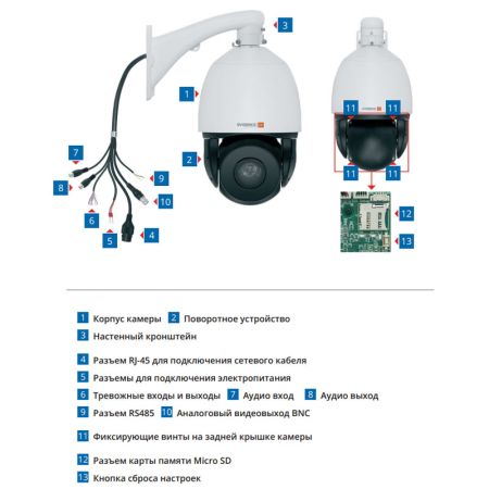 Уличная PTZ-видеокамера 5Мп Evidence Apix-40ZDome/E5P с 40-кратным объективом