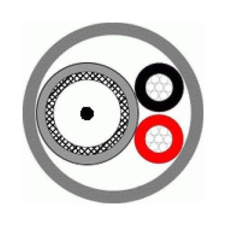 Кабель комбинированный Паритет КВК-В-3ф 2х0,75 для систем видеонаблюдения