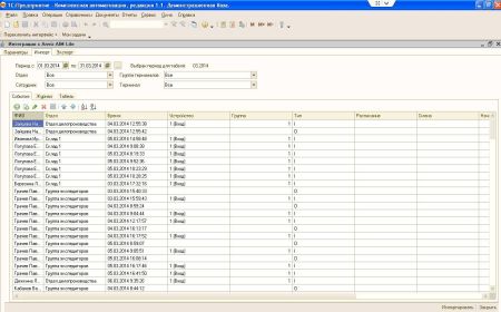 Модуль интеграции с 1С Anviz InTime 1С Модуль интеграции с 1С Anviz InTime 1С
