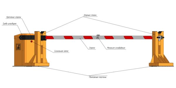 Противотаранный автоматический шлагбаум Фантом Заслон F5Z