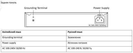 Интеллектуальный управляемый PoE-коммутатор HiWatch SWT-1318P