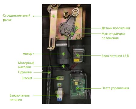 Комплект автоматического шлагбаума ZKTeco CMP200 с телескопической стрелой 6 метров