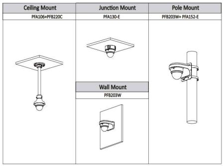 Купольная IP-видеокамера 4Мп Dahua EZ-IPC-D1B40P-0360B