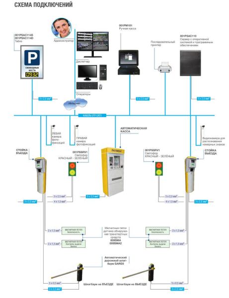 Выездная стойка Came 001PSO13
