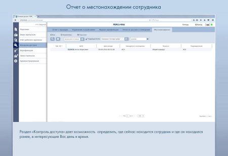 Электронная проходная PERCo-KT02.9 с ПО PERCo-WS и модулем WM01