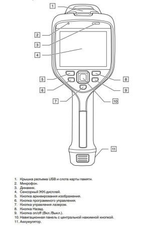 Тепловизор Flir E85 (10мм) Тепловизор Flir E85 (10мм)