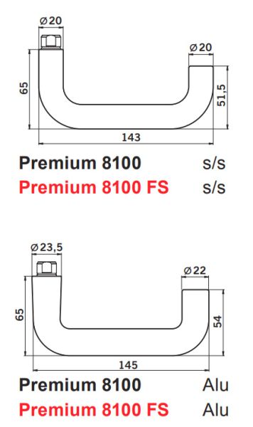 Комплект нажимных ручек dormakaba OGRO Premium 8100 для сплошных дверей Комплект нажимных ручек dormakaba OGRO Premium 8100 для сплошных дверей