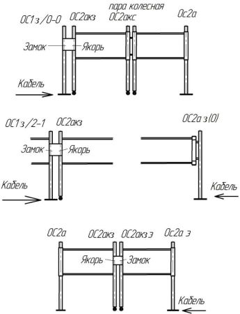 Стойка поворотная выносная замковая ОС2аз(0) Стойка поворотная выносная замковая ОС2аз(0)