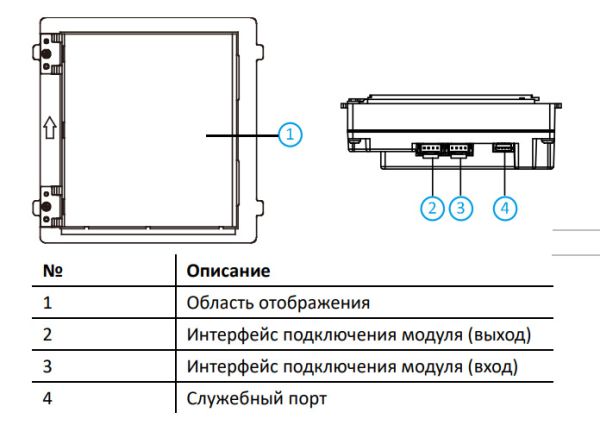 Модуль информации Hikvision DS-KD-INFO для вызывной панели