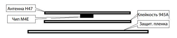 Метка ZKTeco UHF1-Tag7 самоклеящаяся