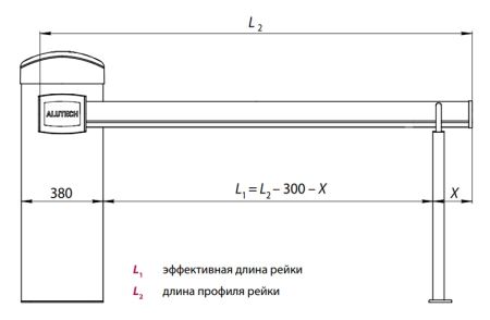Тумба шлагбаума AN-Motors BRAVO BV-5