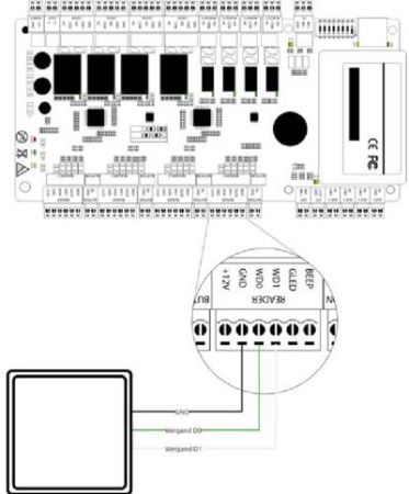 Считыватель дальнего действия ZKTeco UHF1-10E