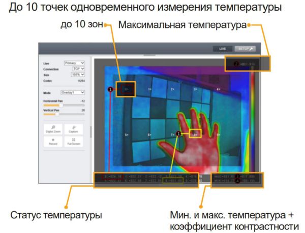 Тепловизионная двухсенсорная IP-видеокамера IDIS DC-TH2011