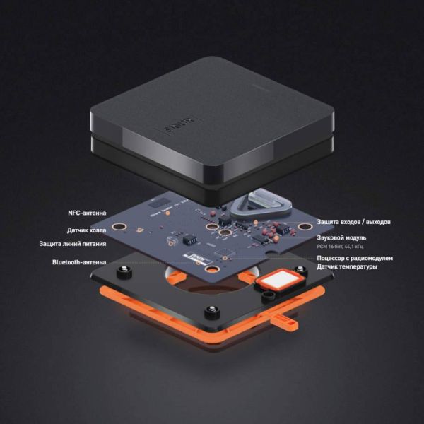 Считыватель Sigur MR1 BLE c идентификацией по смартфону