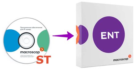 ПО Macroscop Расширение версии ST до версии Enterprise