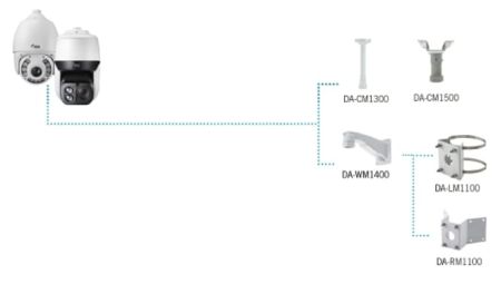 Скоростная антивандальная IP-видеокамера IDIS DC-S3583HRX с обогревателем