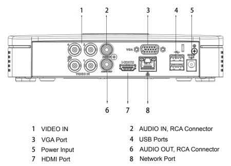 4-канальный HDCVI-видеорегистратор 4K Dahua DH-XVR5104C-4KL-I3 с распознаванием лиц