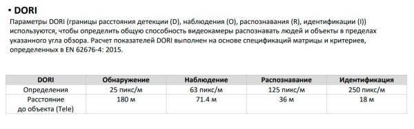 Уличная скоростная поворотная PTZ IP-видеокамера 4Мп HikVision DS-2DE3A404IWG-E c ИК-подсветкой до 50 м