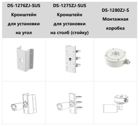 Уличная HD-TVI видеокамера 2Мп HikVision ColorVu DS-2CE19DF8T-AZE (2.8-12 мм) с технологией PoC
