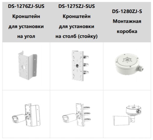 Уличная HD-TVI видеокамера 2Мп HikVision ColorVu DS-2CE19DF8T-AZE (2.8-12 мм) с технологией PoC