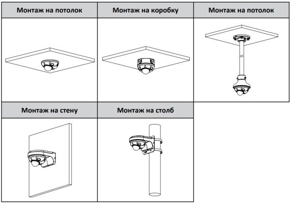 IP-видеокамера уличная 2Мп Dahua DH-IPC-HDBW3241FP-AS-0210B-S2 с микрофоном