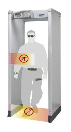 Металлодетектор CEIA HI-PE/PZ арочный, многозонный