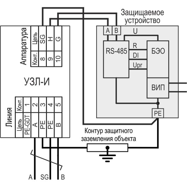 Устройство защиты портов интерфейса RS-485 Тахион УЗЛ-И
