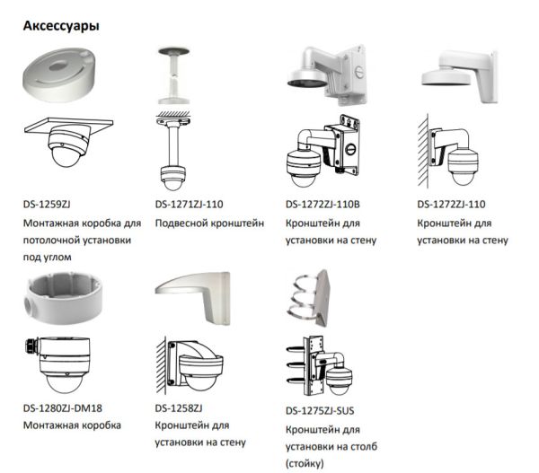 Антивандальная HD-TVI видеокамера 2Мп HikVision DS-2CE57D3T-VPITF (6 мм) Антивандальная HD-TVI видеокамера 2Мп HikVision DS-2CE57D3T-VPITF (6 мм)