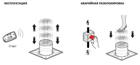 Электромеханический боллард BFT EASY RUS 220/700-6 без подсветки