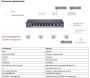 Неуправляемый 8-портовый PoE-коммутатор HiWatch DS-S1008P
