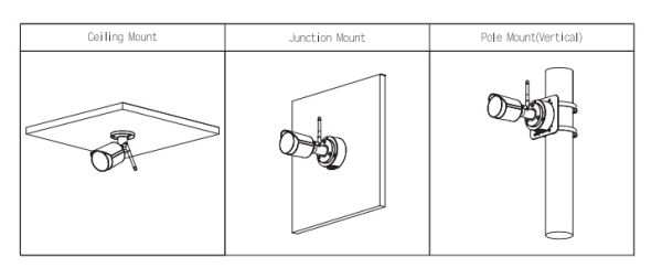 IP-видеокамера уличная 4Мп Dahua DH-IPC-HFW1430DSP-SAW-0280B с ИК-подсветкой до 30м и Wi-Fi