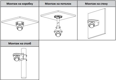 IP-видеокамера уличная 4Мп Dahua DH-IPC-HDW3441EMP-S-0360B-S2