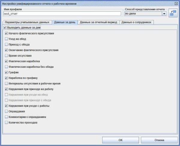 Модуль ПО Sigur Учет рабочего времени