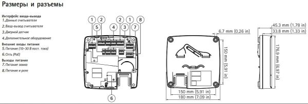 Сетевой дверной контроллер Axis A1001