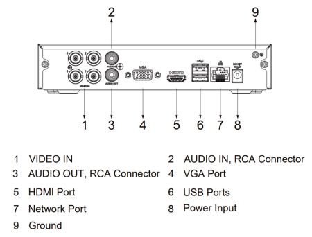 4-канальный HDCVI-видеорегистратор Dahua DH-XVR1B04H-I