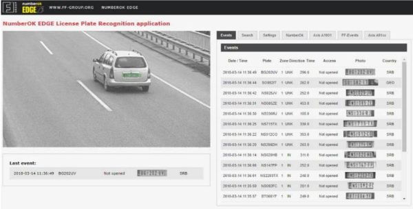ПО распознавание автомобильных номеров Axis Edge High Speed Traffic CaMMRa ACAP (ANPR+MMCR ACAP)
