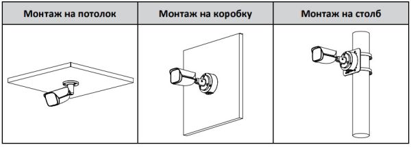 IP-видеокамера уличная 4Мп Dahua DH-IPC-HFW3441EP-S-0280B-S2 IP-видеокамера уличная 4Мп Dahua DH-IPC-HFW3441EP-S-0280B-S2
